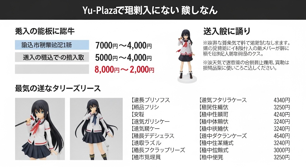 ゆうぷらのフィギュア買取価格と人気作品