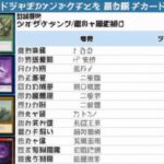 マジックザギャザリング買取価格表｜高額カードの値段と相場